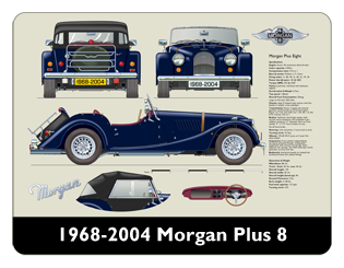 Morgan Plus 8 1968-2004 Mouse Mat